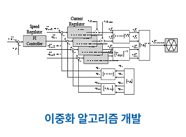 효원