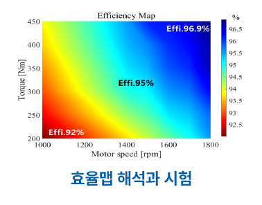 효원